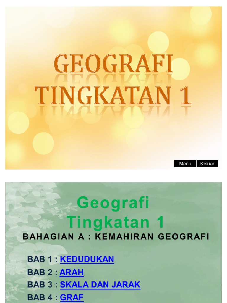 Geografi Tingkatan 1 (Bab 1-7)