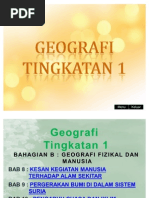 Nota Geografi Tingkatan 2