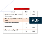 Cronograma Da Atividade Da Prevenção de HIV