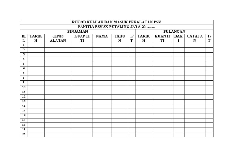 Rekod Keluar Dan Masuk Peralatan PSV | PDF