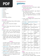 Download GENERAL STUDIES TELUGU by vishwanath SN62204057 doc pdf