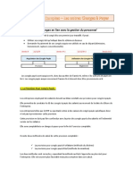 Fiche Ressources Autres Charges À Payer Masse Salariales Et Emprunts