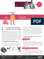 PSIDE1501 - S3 - INF - Etapas Del Desarrollo Infancia Desde Los 0 A 6 Años