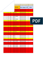 20 Jan 2023 - Data Afirmasi 3 - Nurhasan Zaidi - Uhs