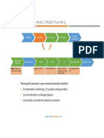 Breaking Down Execution For Planning