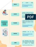 Cuadro Sinoptico Plantilla1 Aledigitaal