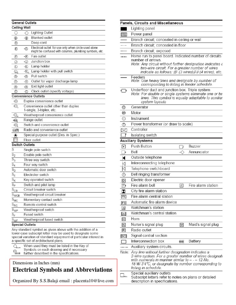 Electrical Symbols | PDF