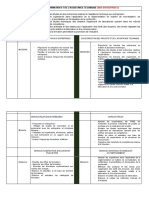 Tableau Et Organigramme DIRECTION DE LA FORMATION ET DE L'ASSISTANCE TECHNIQUE