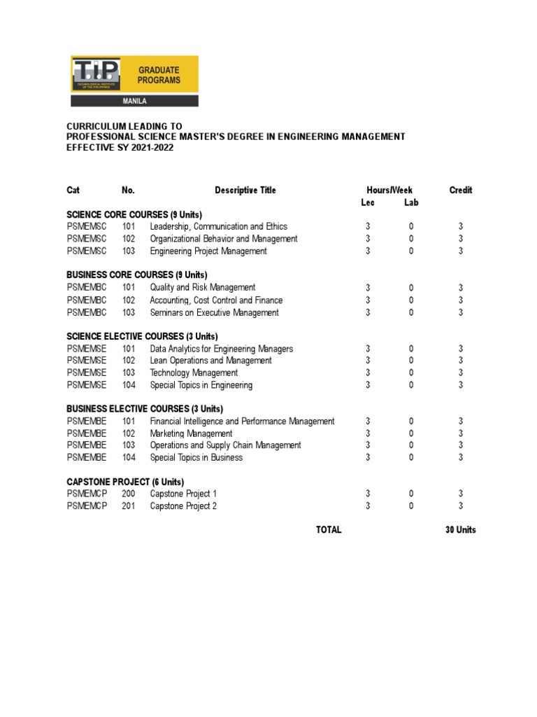 Engineering Management Master's Curriculum | PDF