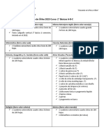 2° Básicos Lista de Útiles 2023