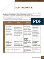 Geografia Geral - Semana 2