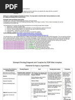 nanda 2018-2020 pdf download