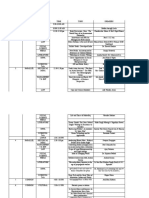 VIMARSH 2022 PROGRAM Schedule