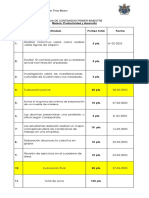 5 Productividad