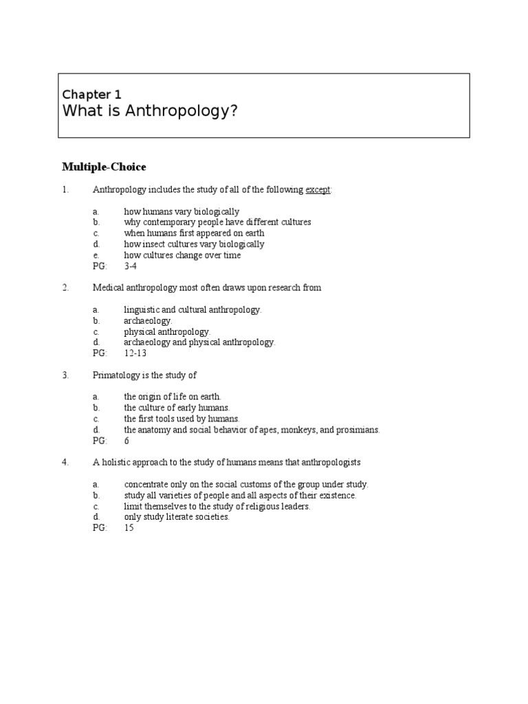 What is anthropology image