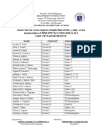 List of Participants