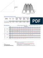 RoofDek D159 Load Table