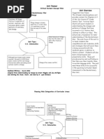 When in the writing process do you fix errors and improve details? picture