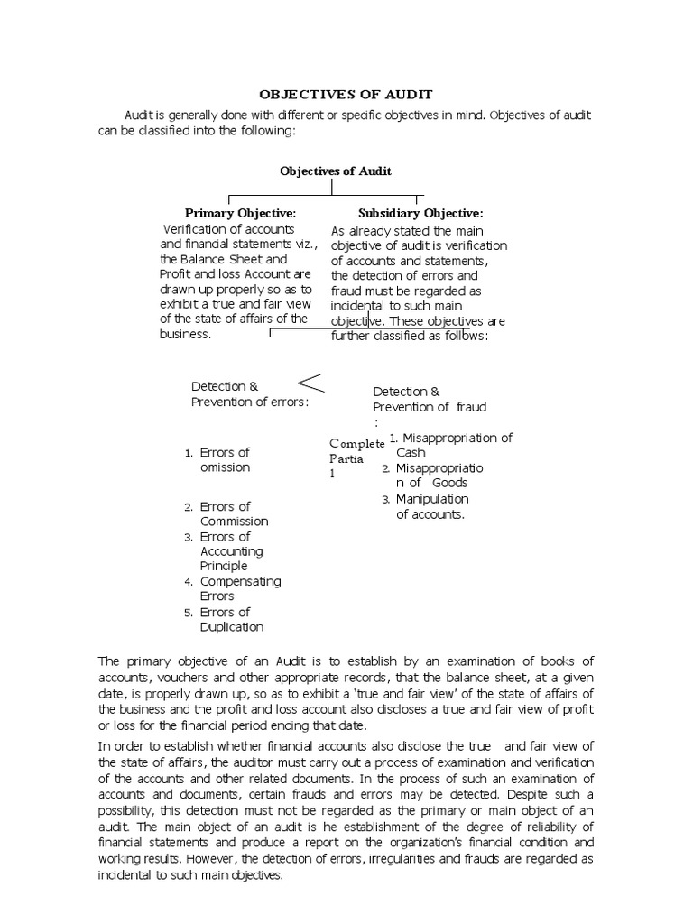 What Are The 4 General Goals Of Psychological Science