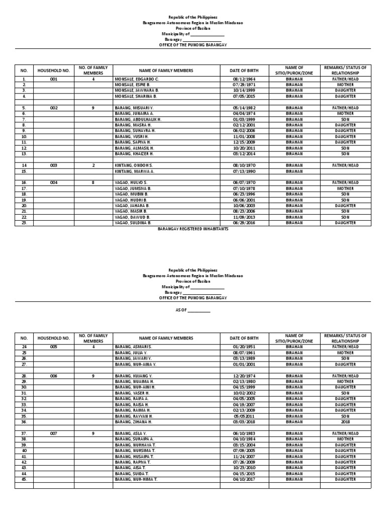 Barangay Household Registration List | PDF | Philippines