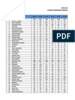 Agr - JK - Kel - Umur DKB Si 2022