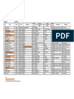 Data Siswa Kelas 12 BDP