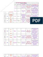 1ST CLASS YEAR PLAN 2022-23 SYLLABUS