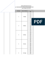 (Pfi) Daftar Kelompok Bpi