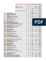 Presupuesto de Un Proyecto de Infraestructura Vial