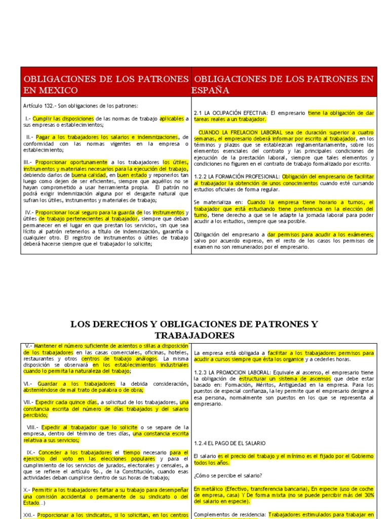 Derechos y Obligaciones de Patrones y Trabajadores | PDF | Salario |  Derecho laboral, image size:768x1024