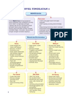 Novel - Form 1-3