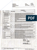 Daftar Nilai Smester 1 SD Smester 6