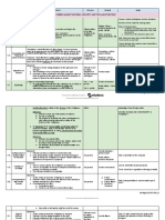 Criminal Law 2 Reviewer Table