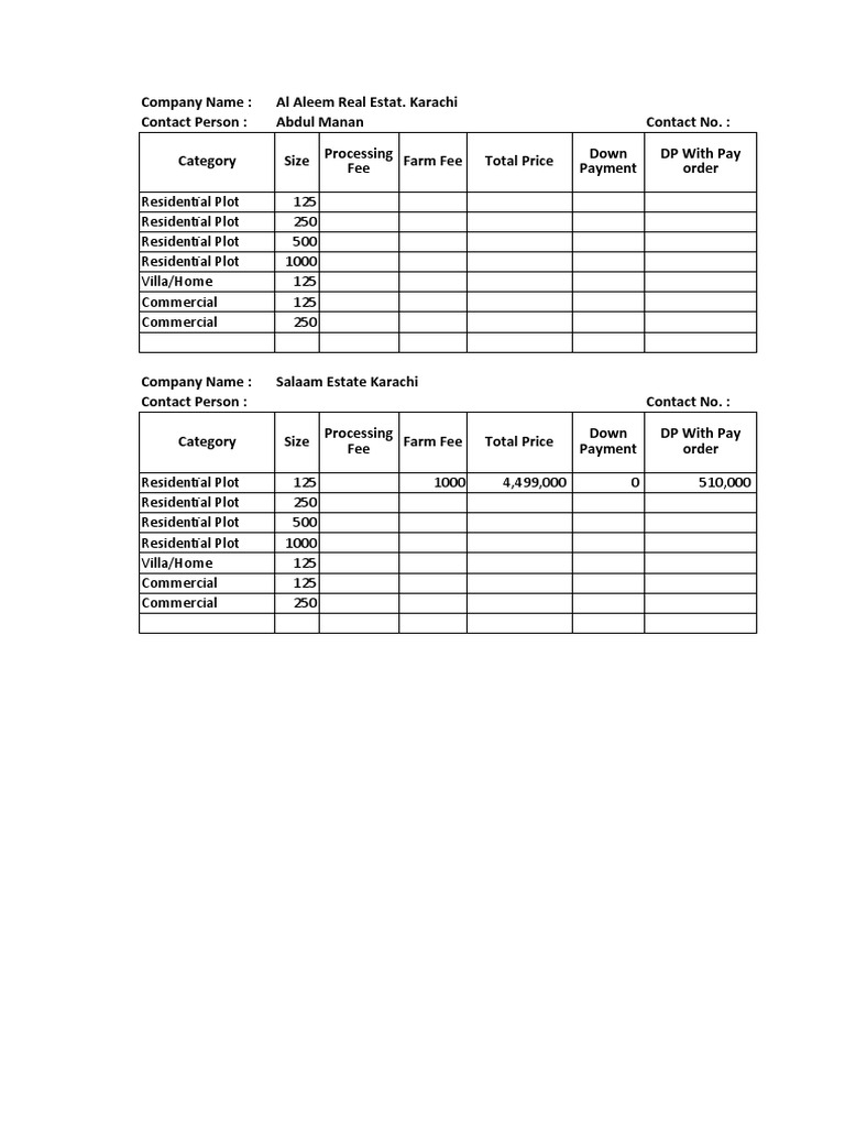Information Karachi Prices PDF
