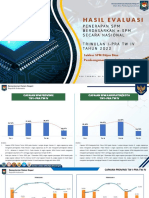 Perbandingan Evaluasi Capaian SPM TW I-Pra TW IV