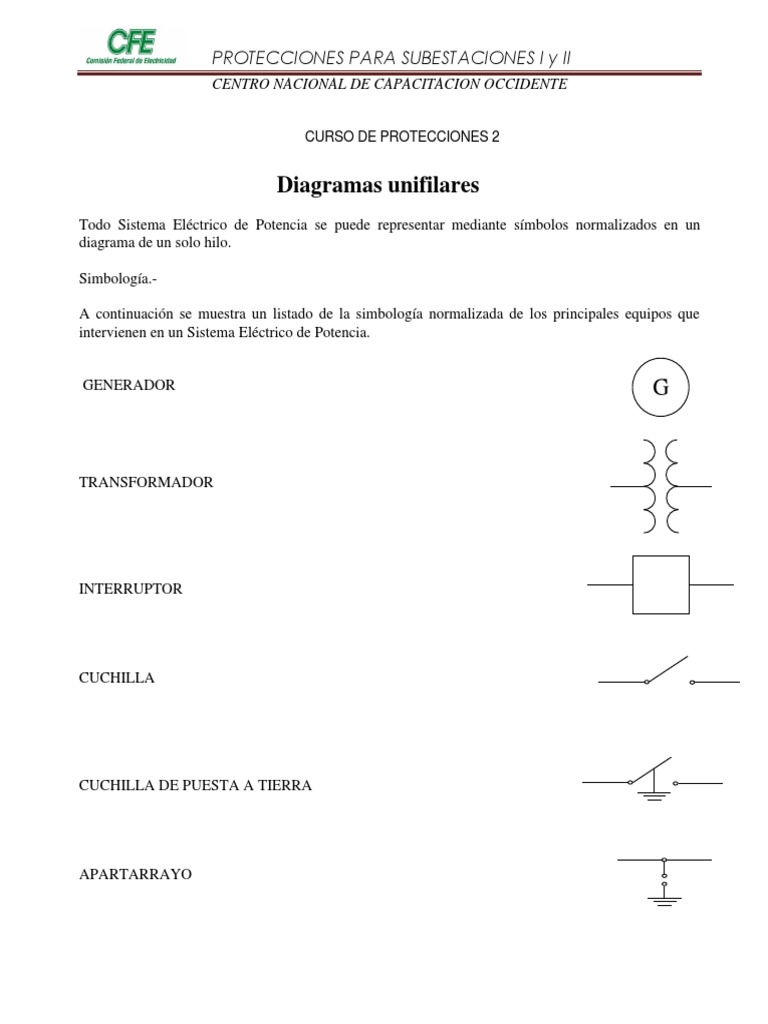 Simbología de Diagramas Unifilares | PDF