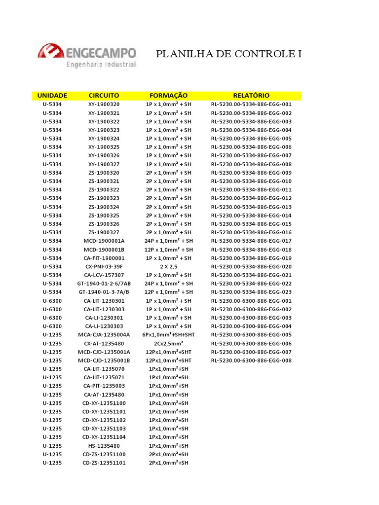 Planilha c lculo odd pdf