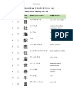 Kanji List For Passing JLPT N4