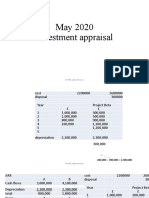 Investment Appraisal 2020
