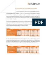 Informe Rentas de Inmuebles CDMX 2022