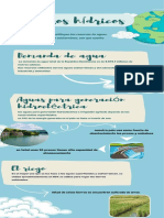 Azul Ilustración Planeta y Nubes Cambio Climático Medioambiente Infografía