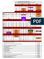 Sat Sun: Enrollment