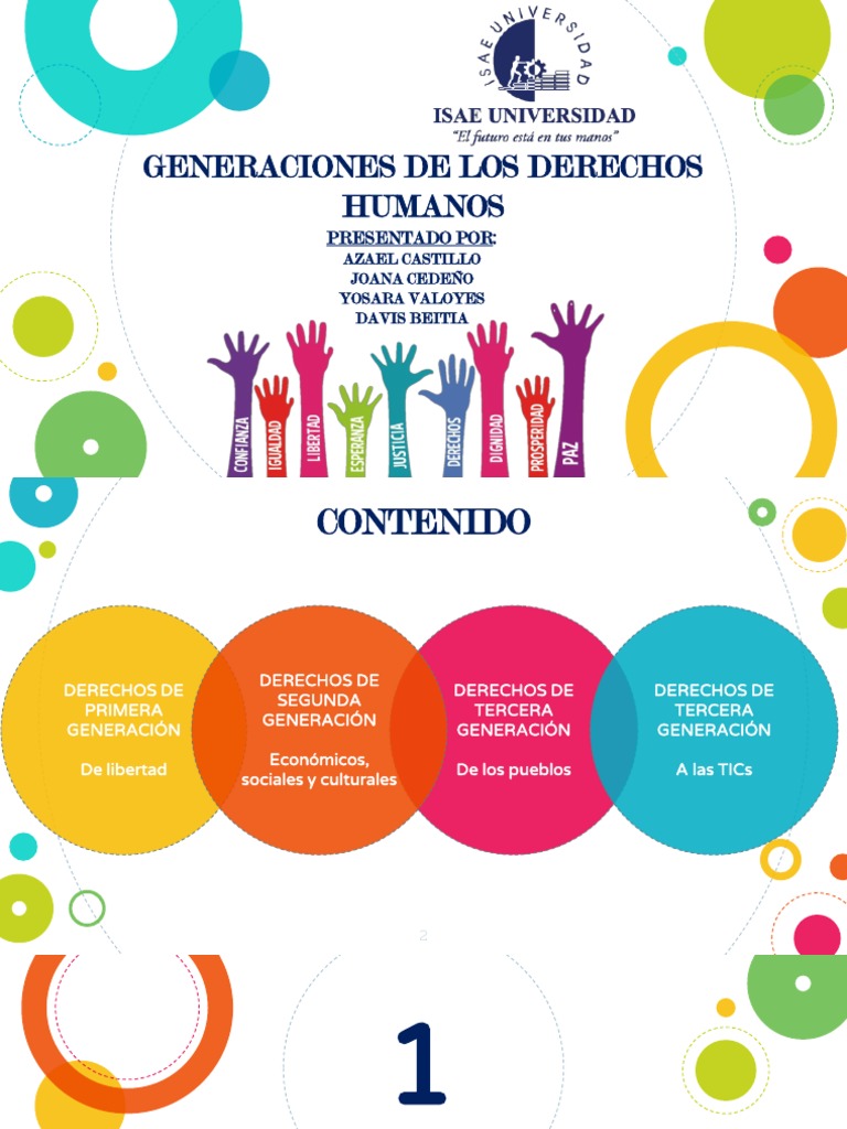 Generaciones de Los Derechos Humanos | PDF