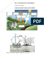 Ficha Contaminación Atmosférica