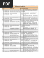 Download Plantation Companies by kiran_ran99 SN62210496 doc pdf