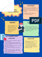 Infografia de Técnico Dental