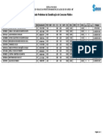 s257 Resultado Preliminar - Ensino Médio Completo - Auxiliar de Saúde Bucal