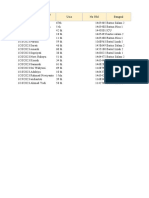 Hospital Patient Listing With Diagnosis and Treatment