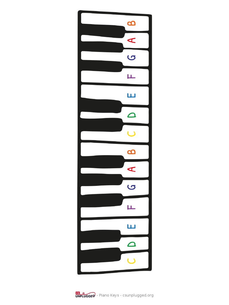 Piano Keys (C, D, E, F, G, A, B - A4) | PDF