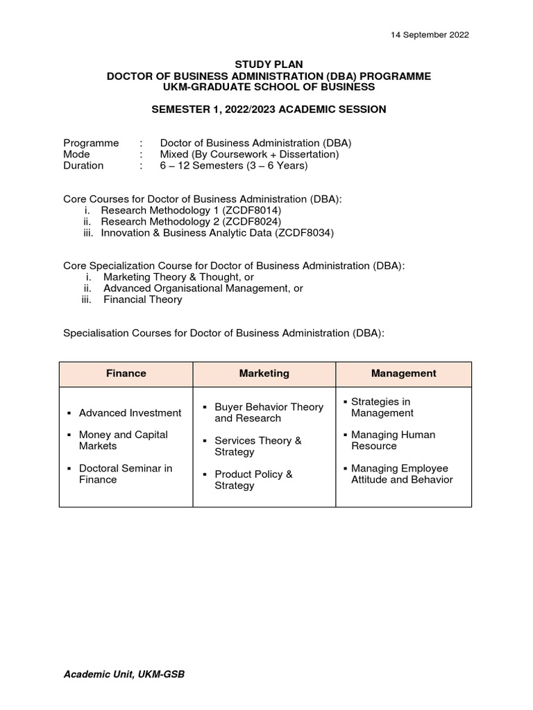 DBA Program Study Plan Overview | PDF | Thesis | Business